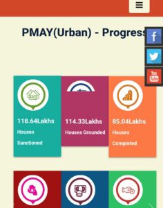 pm Awas Yojana